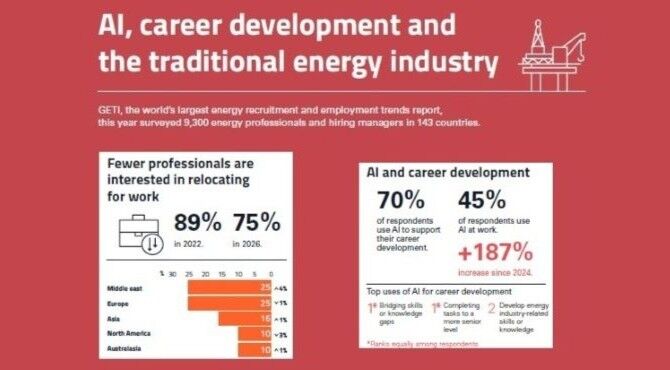 GETI-2026-infographic-resized