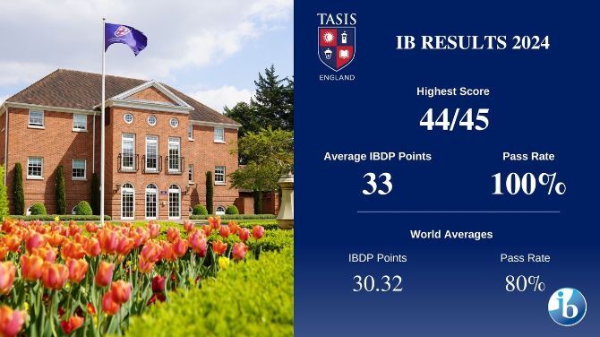 TASIS-IB-results-2024